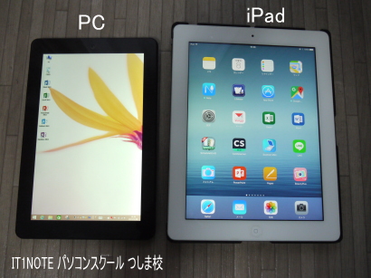 iPadVSPC3